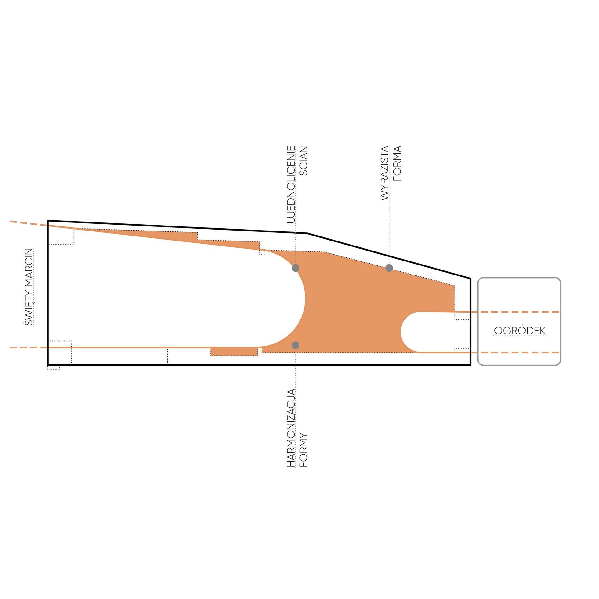 Grid image 3