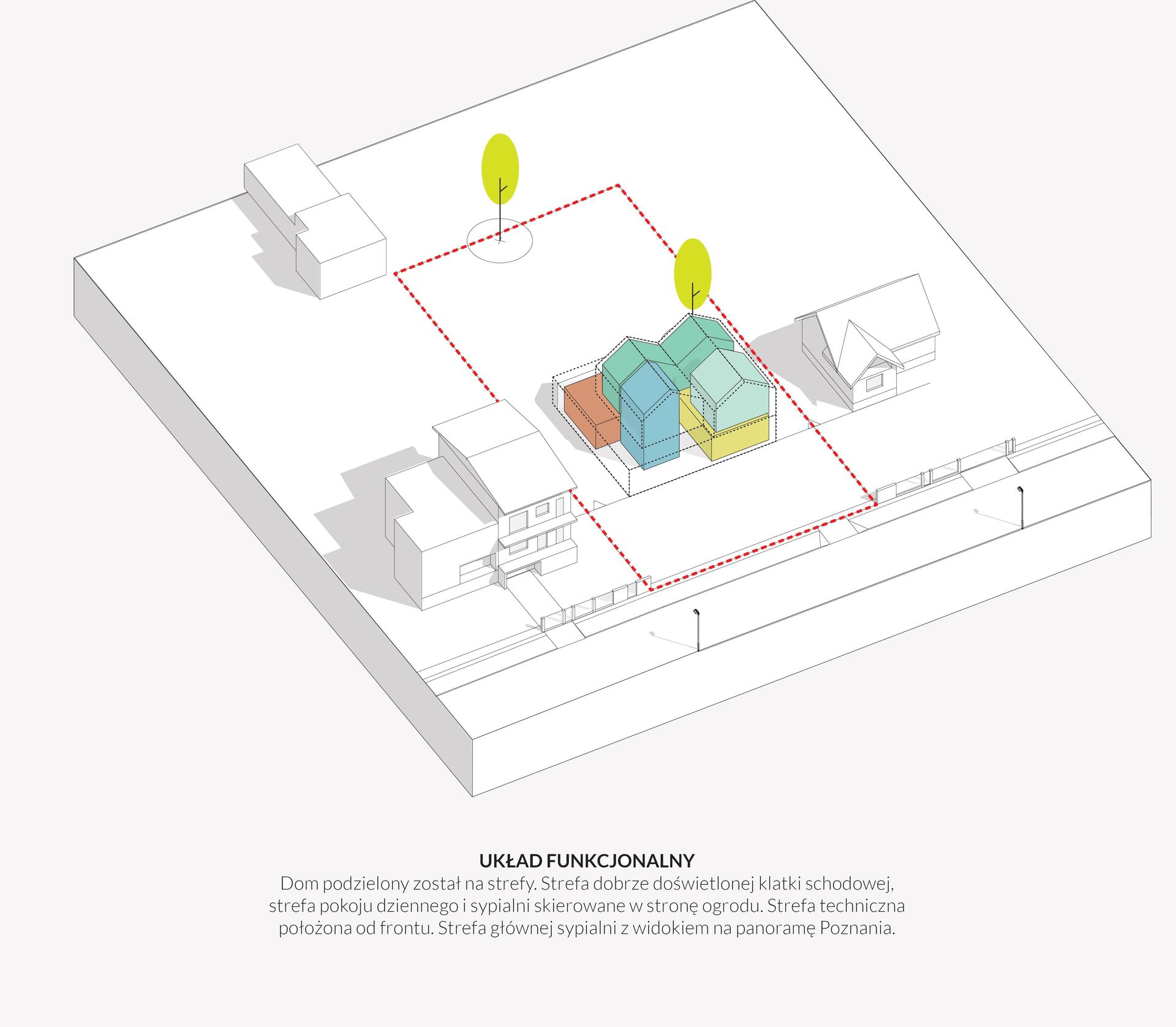 Grid image 5