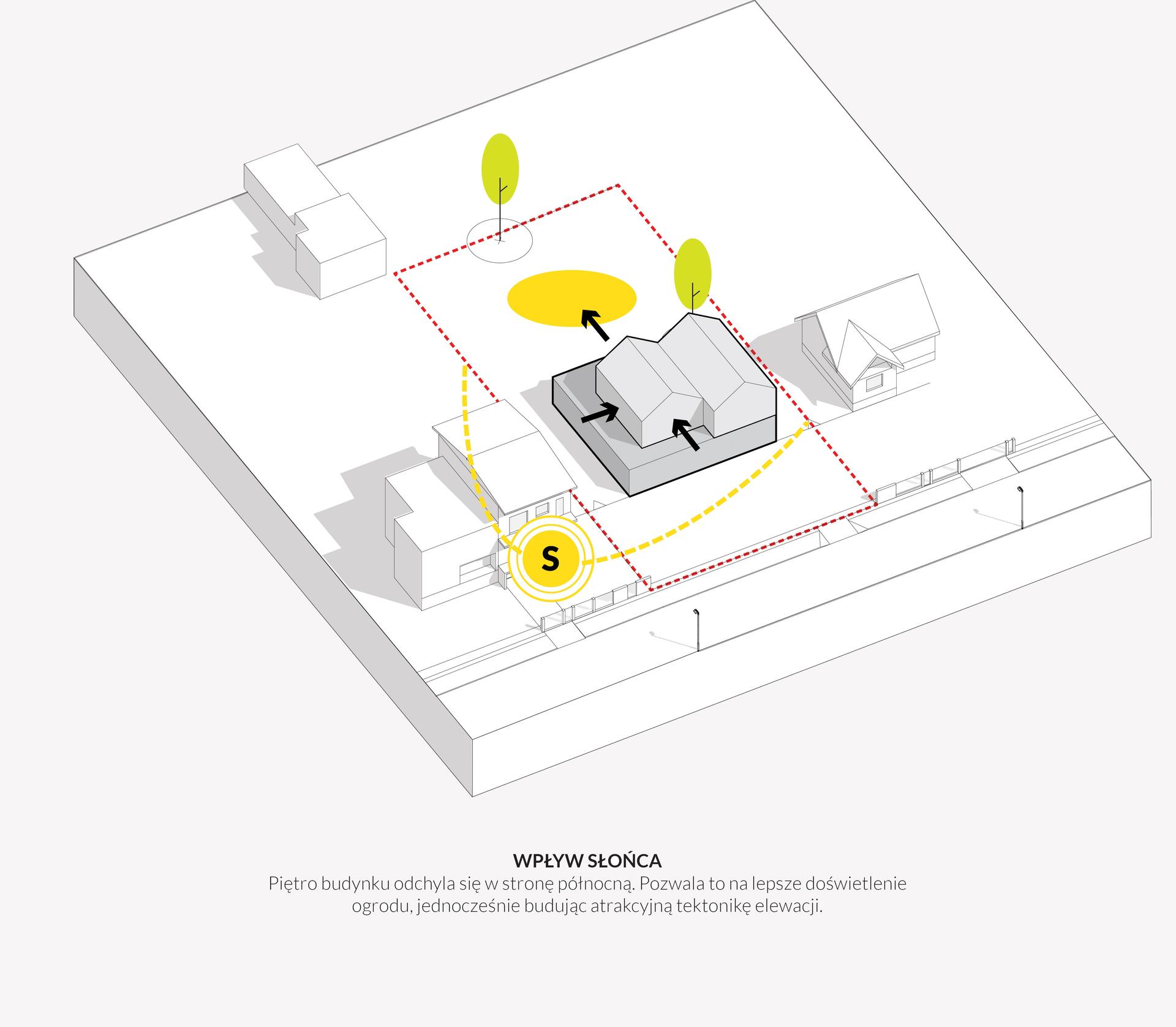 Grid image 4