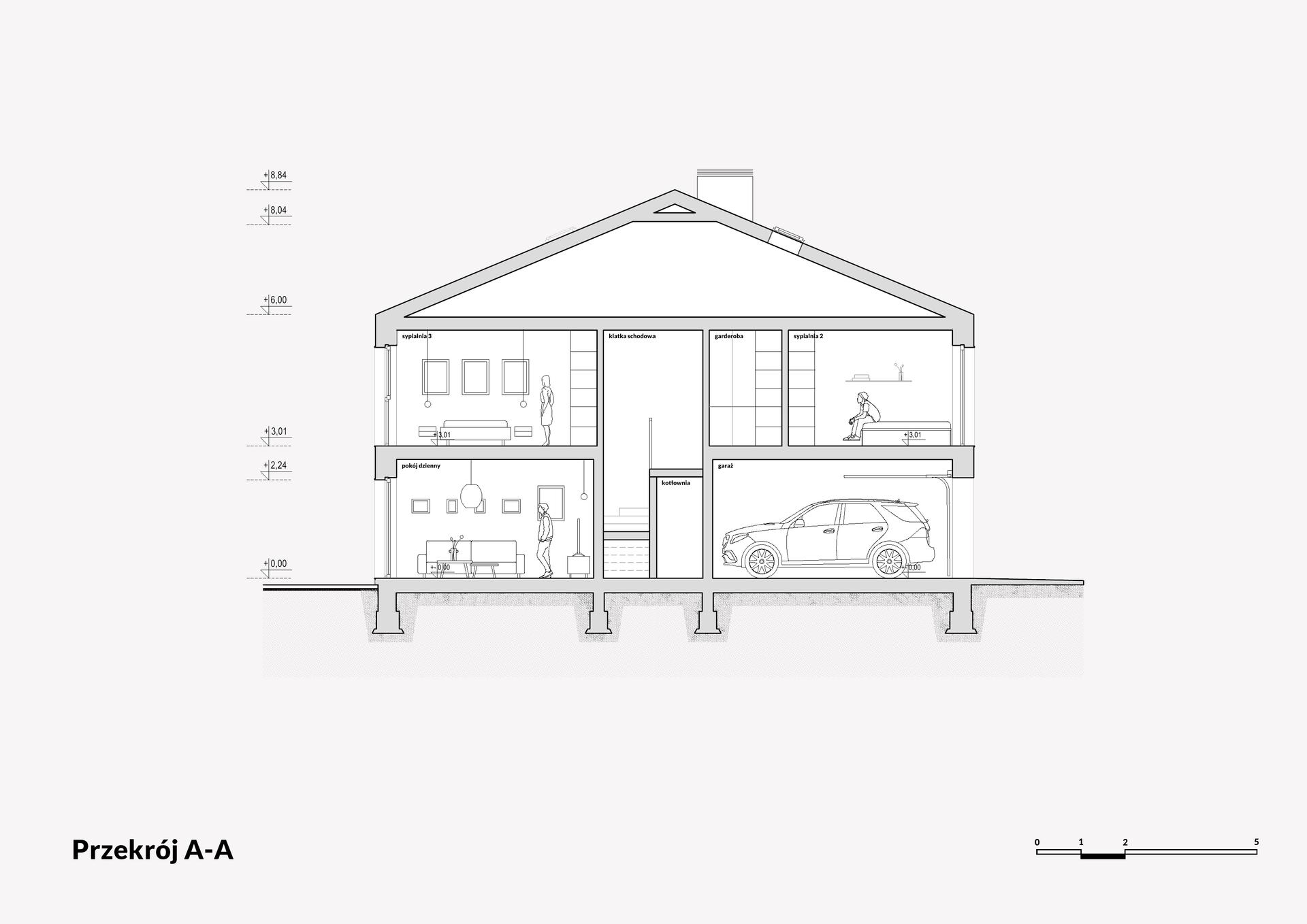 Grid image 3