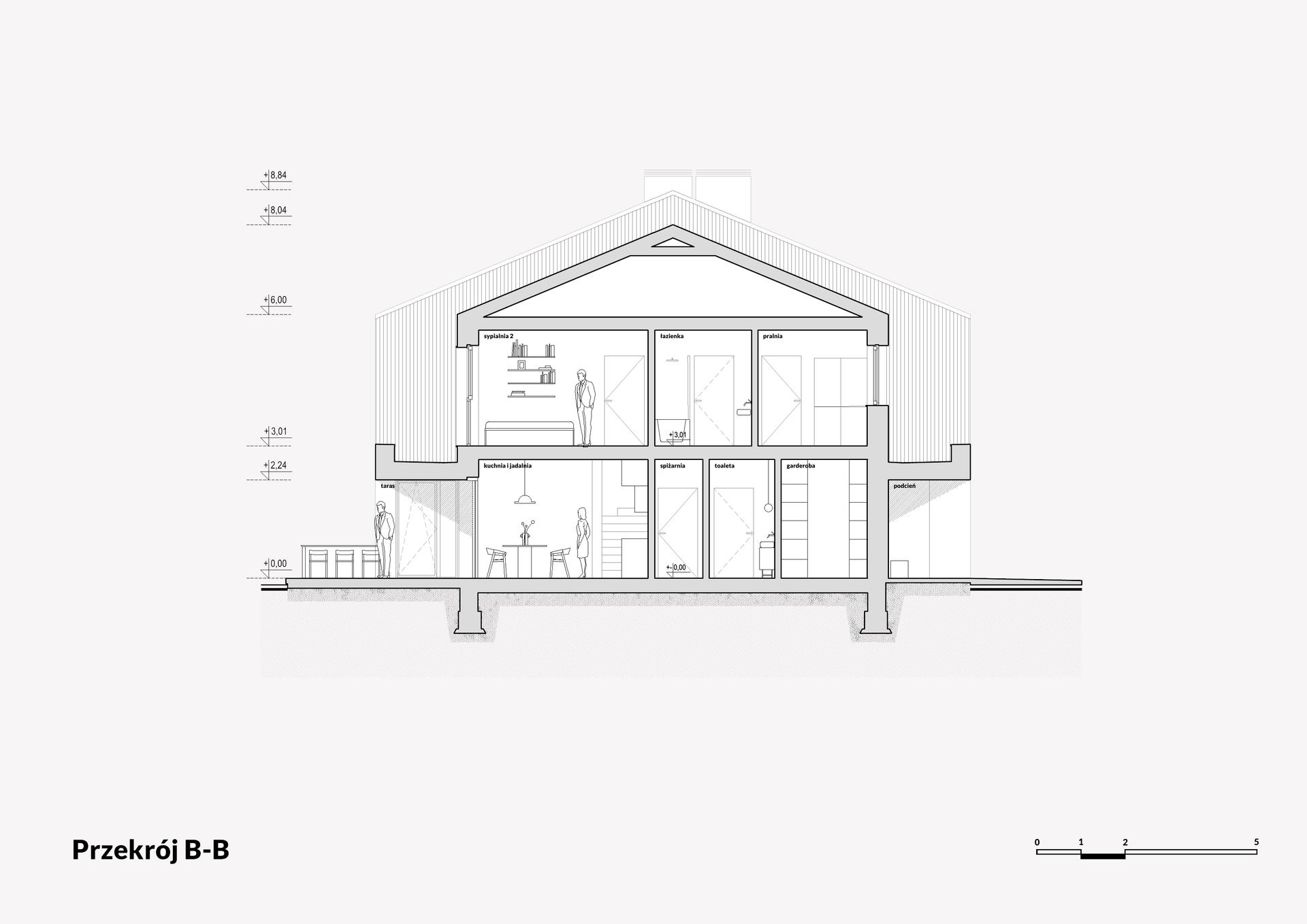 Grid image 4