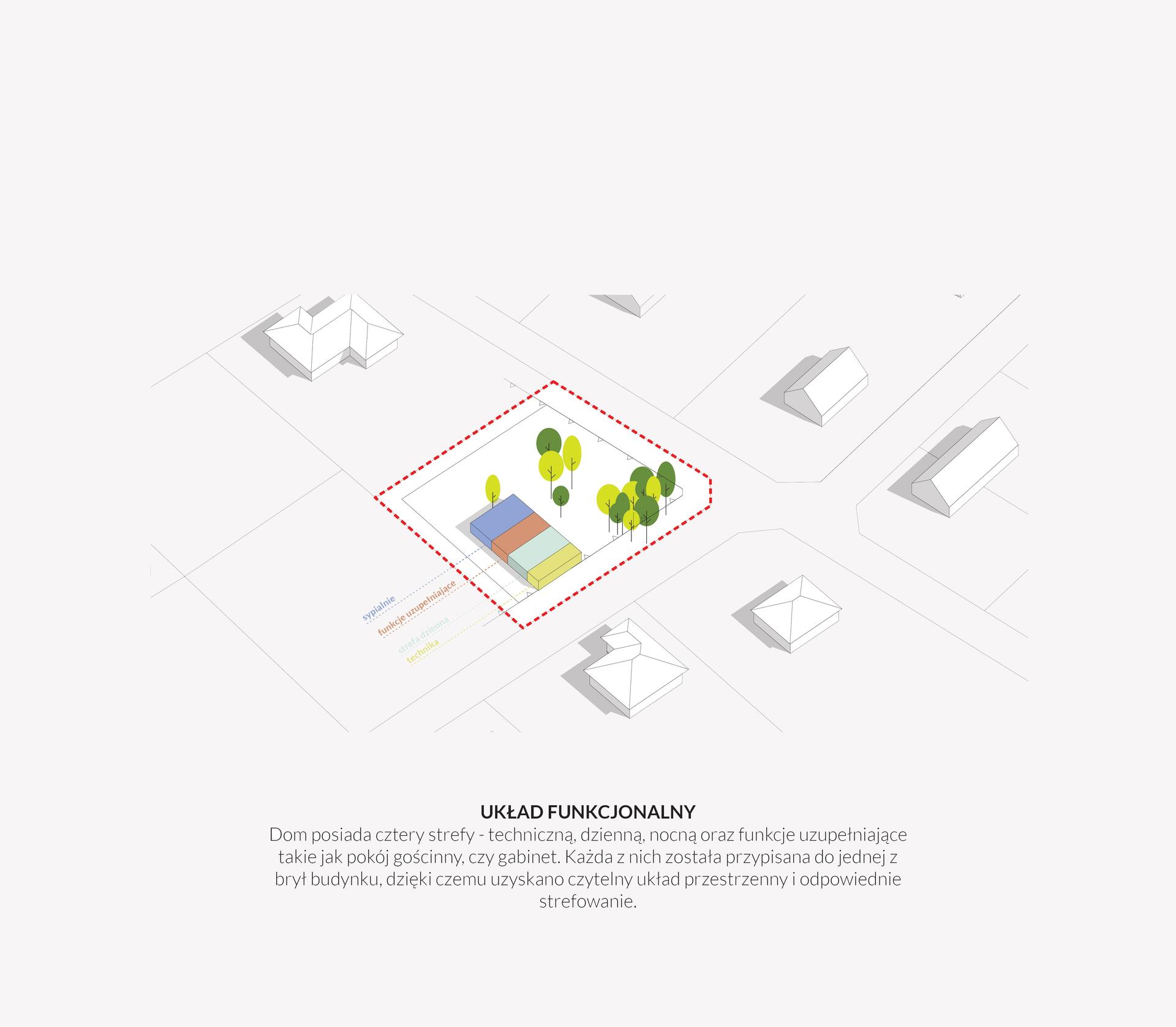 Grid image 2