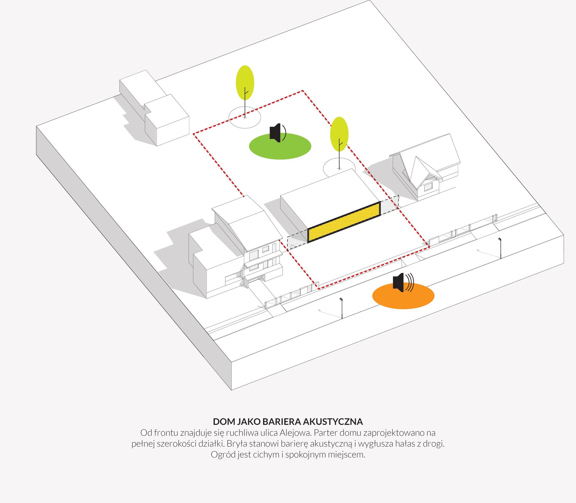 Grid image 2