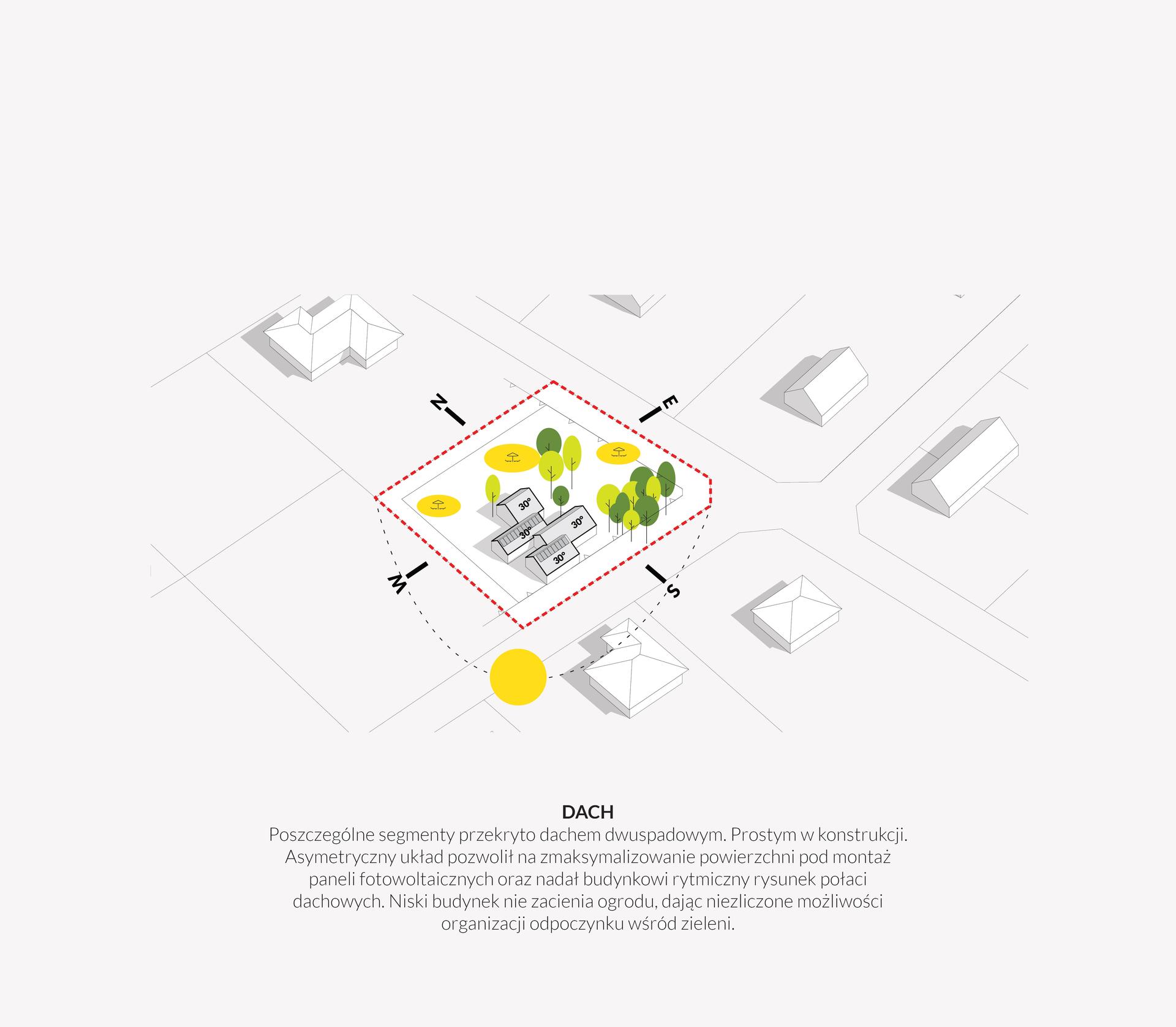 Grid image 4